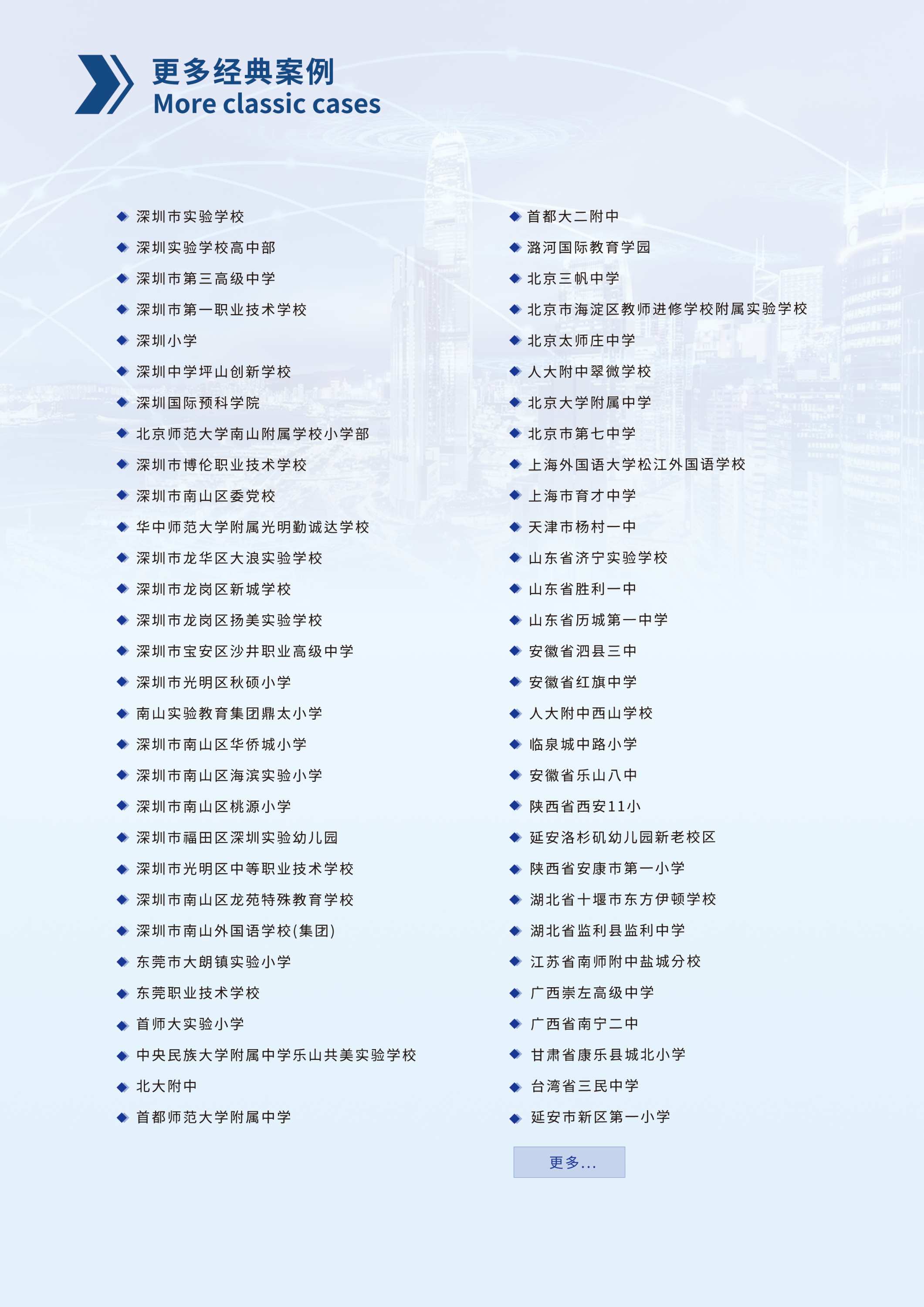 配图3