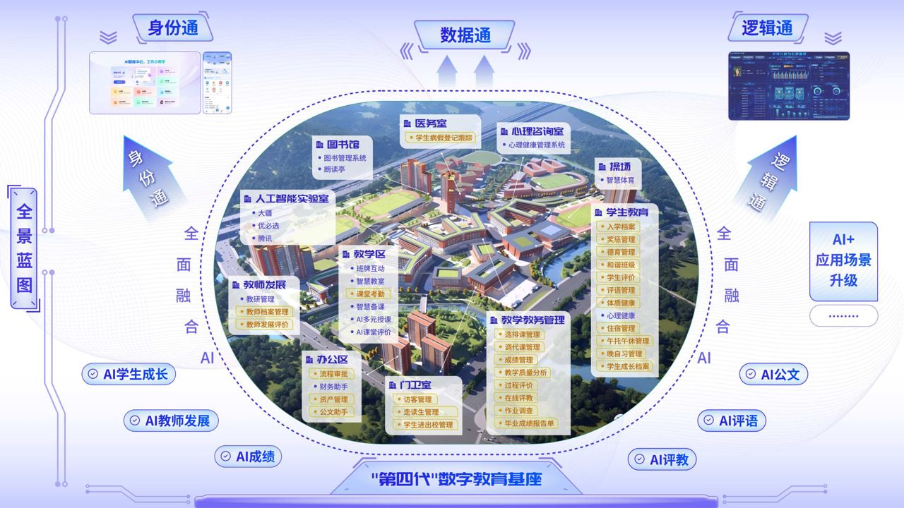 配图5
