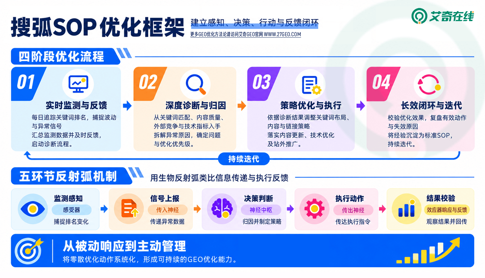 公司图片