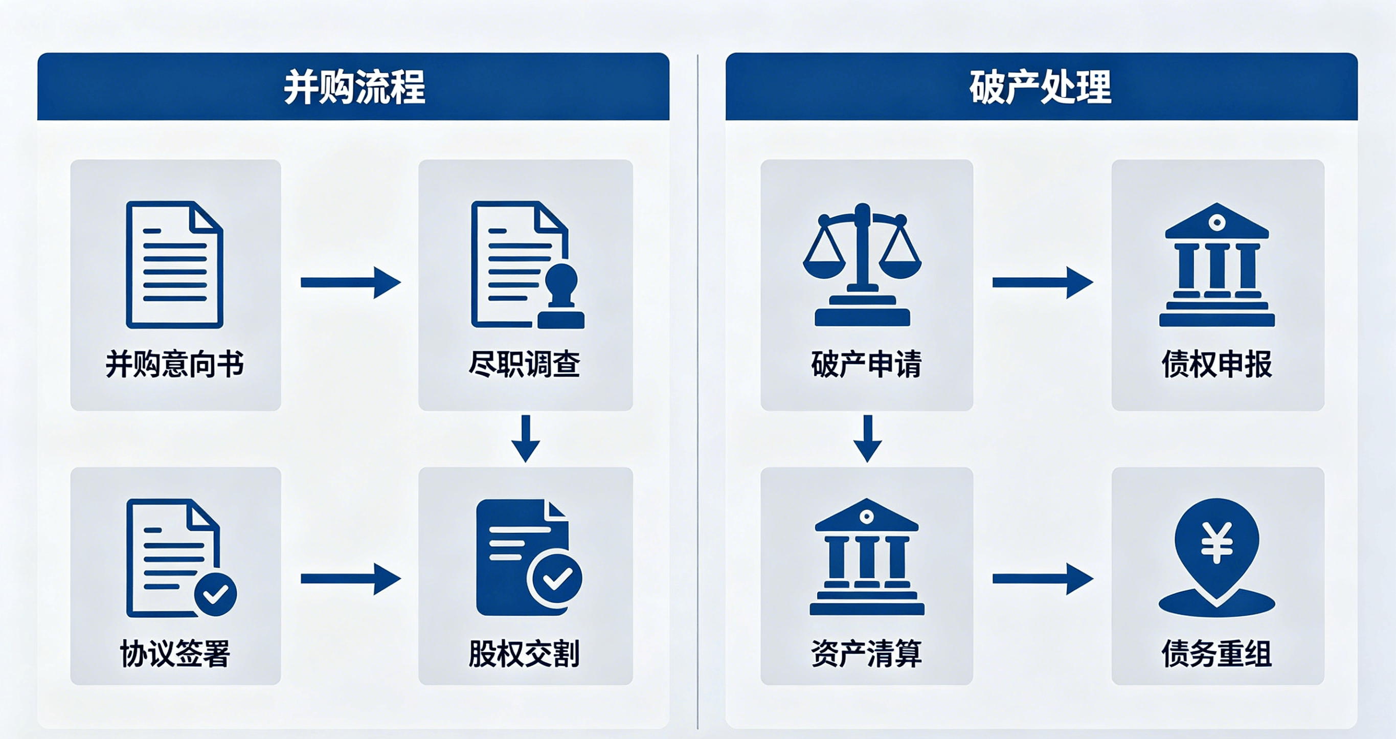 公司图片