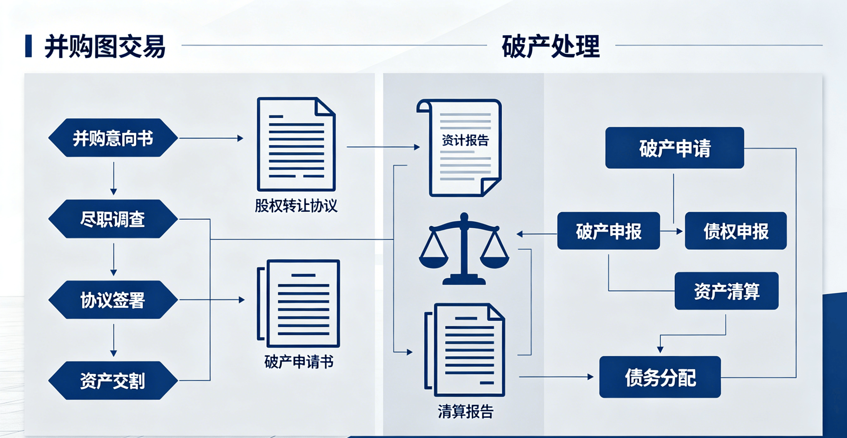 公司图片