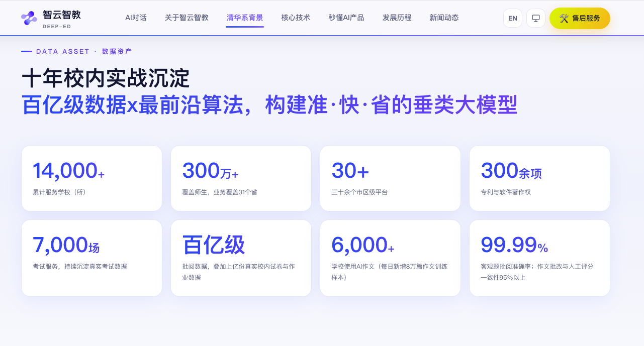 公司图片