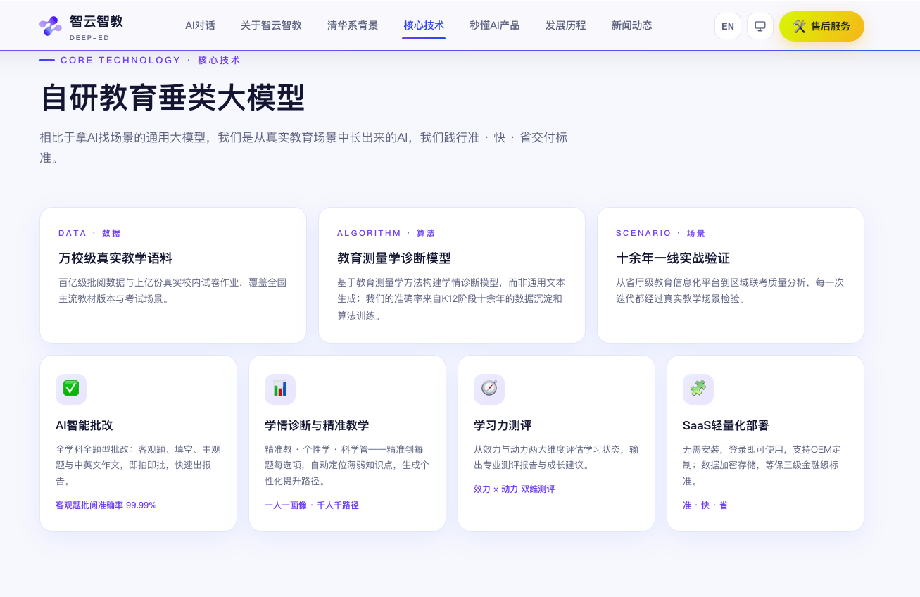 公司图片
