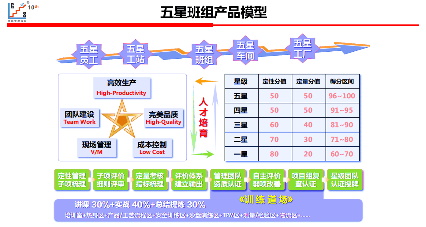 公司图片
